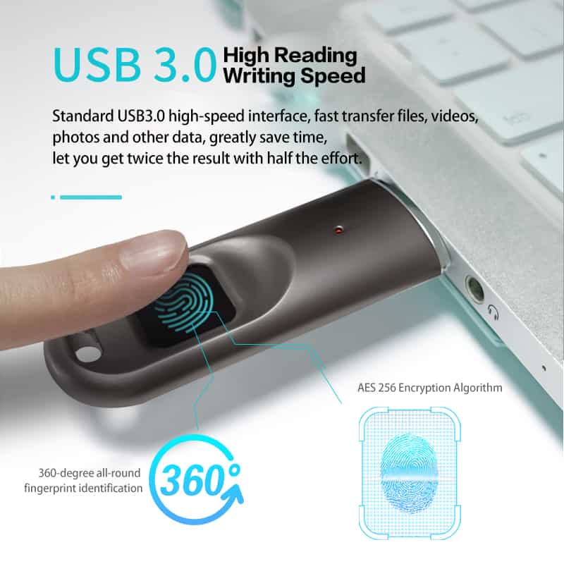 Fingerprint Encrypted USB drive