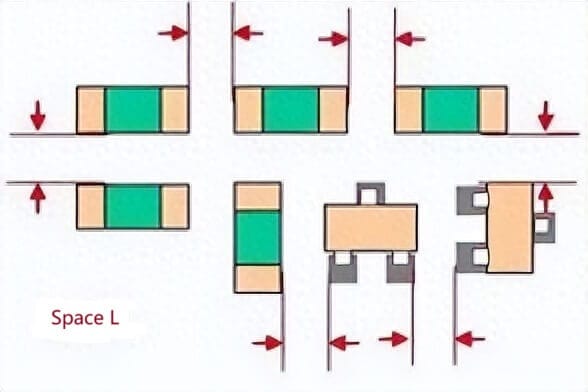PCBA 1