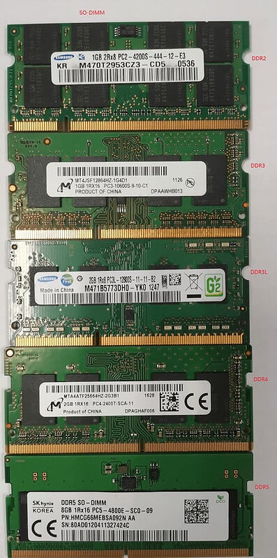 Small Outline DIMM