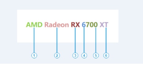 AMD Graphics Cards
