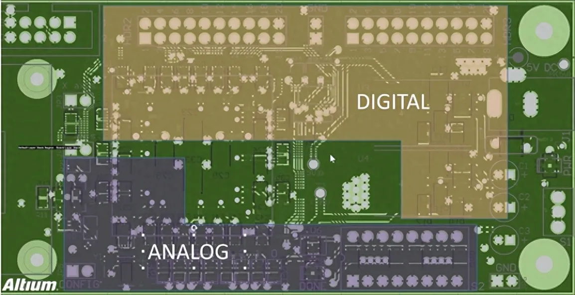 Component Isolation Examples (Digital and Analog)
