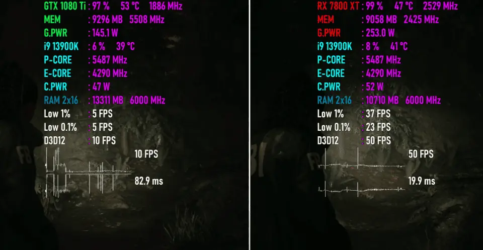 Mind Killer 2 of RX 7800 XT and GTX 1080 Ti