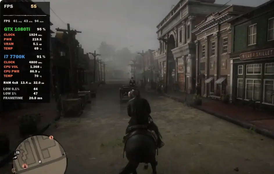 Red Dead Redemption 2 with Core i7 7700K and GeForce GTX 1080 Ti