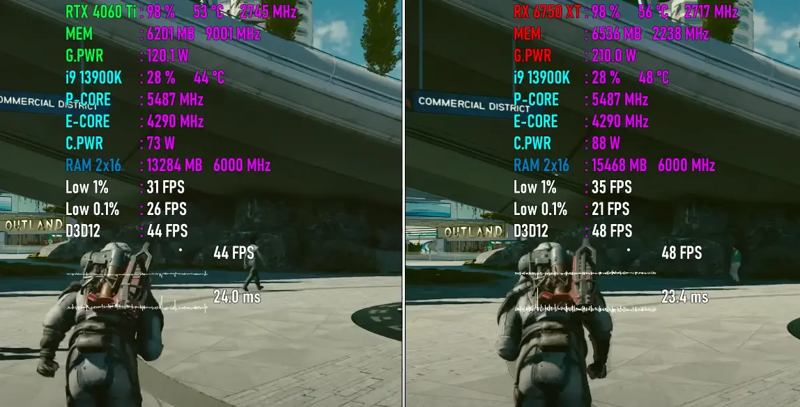 Starry Sky of RX 6750 XT vs RTX 4060 Ti