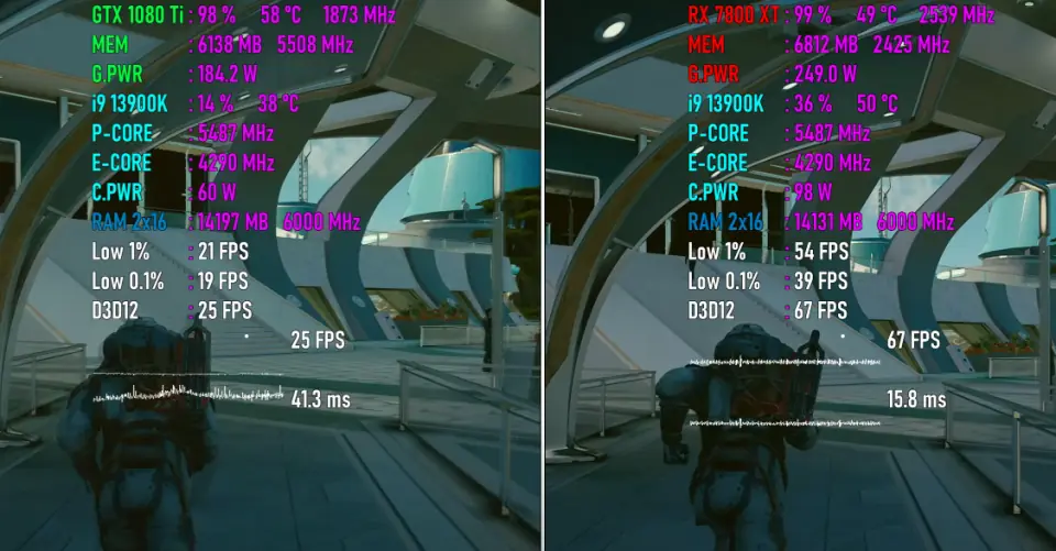 Stellaris of RX 7800 XT and GTX 1080 Ti