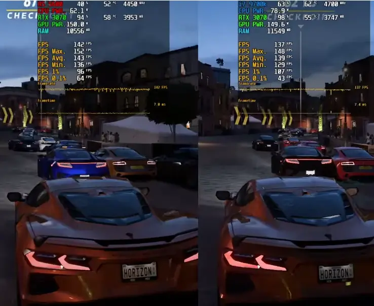 Forza Horizon 5 of Ryzen 5 5600 and i7 9700K