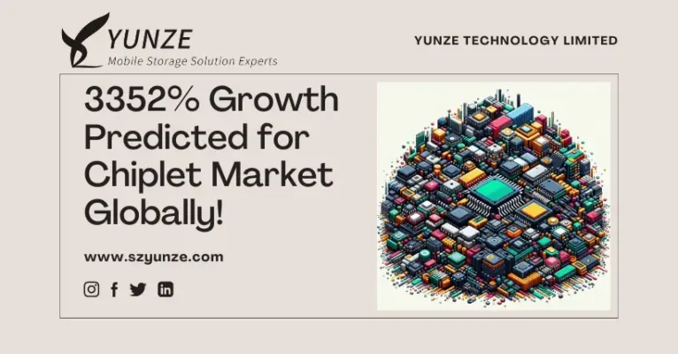 Global Chiplet Market Skyrockets 3352% Surge Expected!