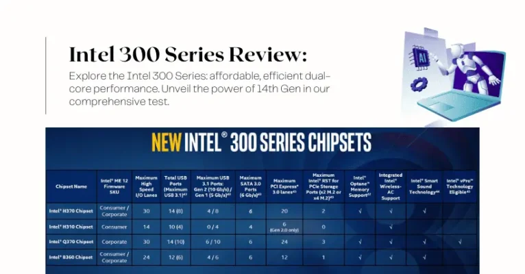 Intel 300 Series Review Top Dual-Core Performance!_1