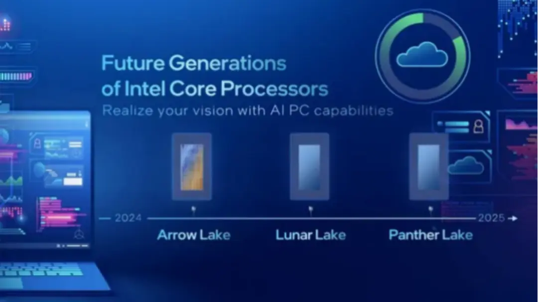 Intel AI Roadmap