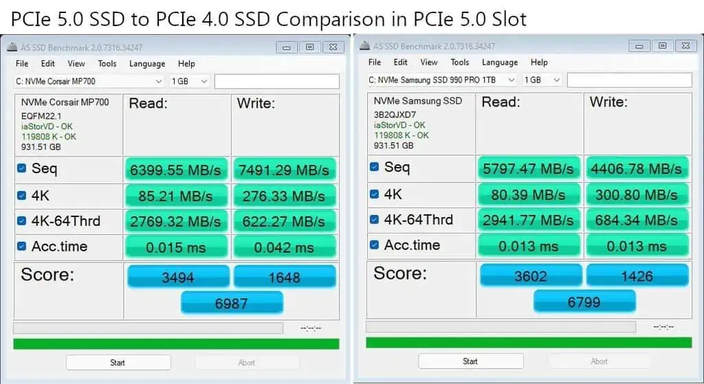 PCIe 5.0 SSD to PCIe 4.0 SSD