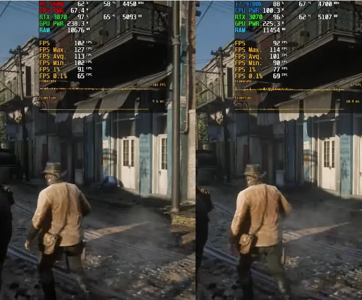 Red Dead Redemption 2 of Ryzen 5 5600 and i7 9700K