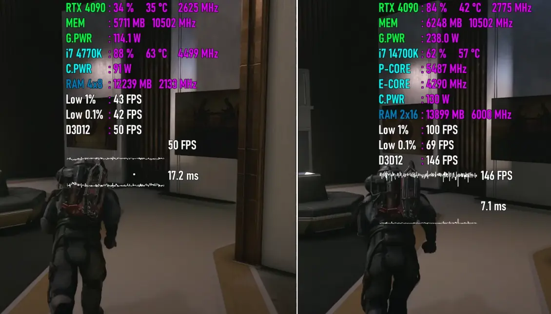 Stellaris of Core i7 4770K vs i7 14700K