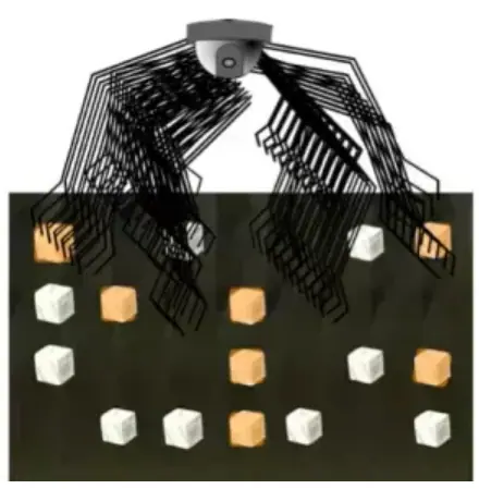 Figure 6 Multi-arm robot
