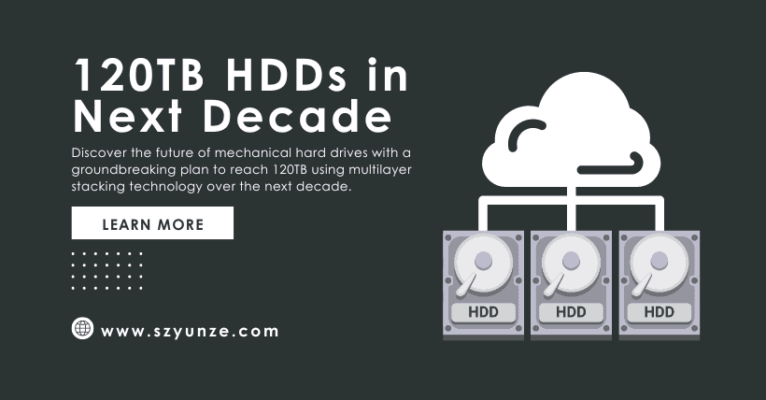 Revolutionize Storage 120TB HDDs in Next Decade!