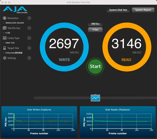 System Report on AJA System Test