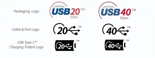USB Type-C Logos