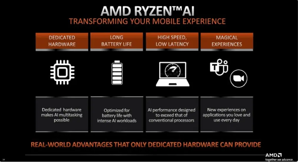 AMD Ryzen AI