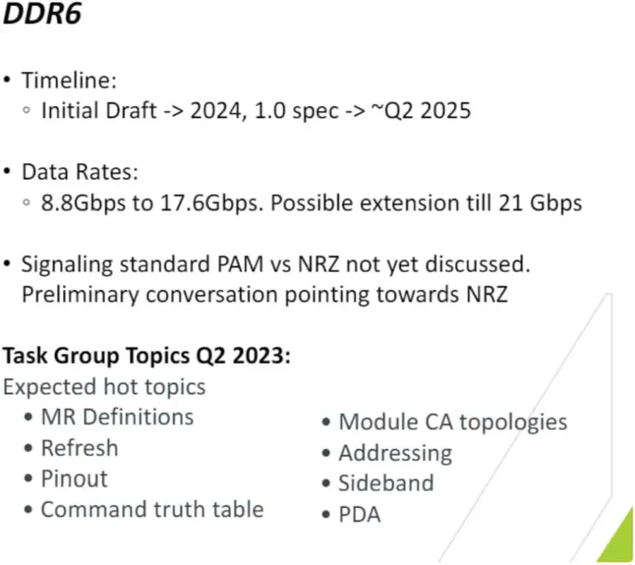 DDR6 Memory Instruction