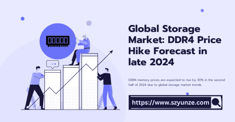 Global Storage Market DDR4 Price Hike Forecast in late 2024
