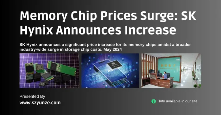 Memory Chip Prices Surge SK Hynix Announces Increase