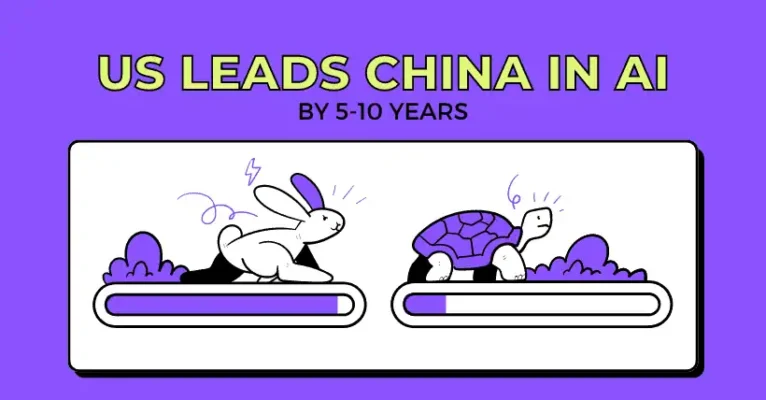 U.S. AI Technology Surpasses China's by a Decade