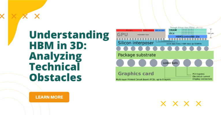 Understanding HBM in 3D Analyzing Technical Obstacles