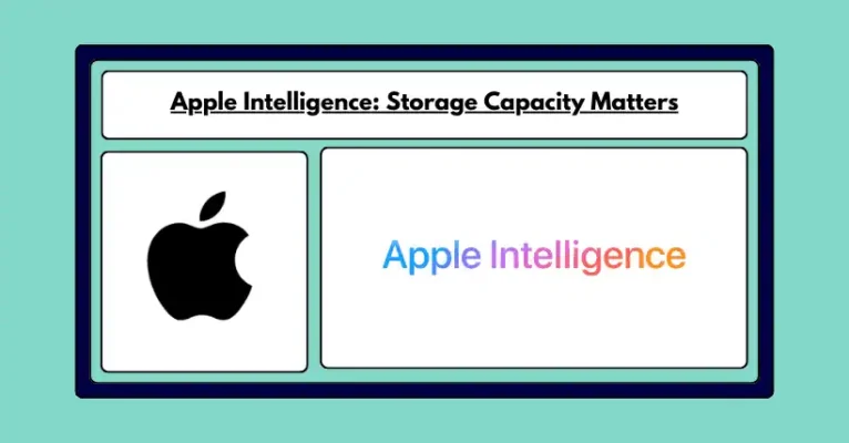 Apple Intelligence: Storage Capacity Matters