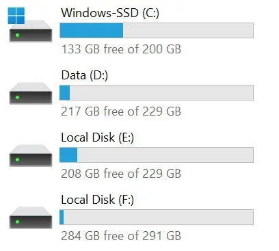 Distribute the space usage of drive