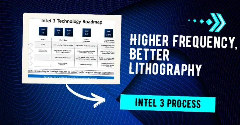 Intel 3: Higher Frequency, Better Lithography