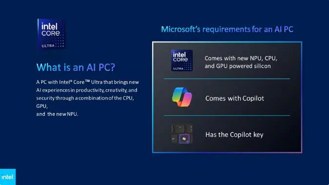 Microsoft requirements for an AI PC