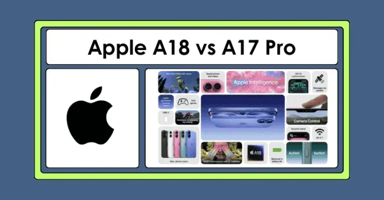 Apple A18 Chip Incremental Upgrade Similar to Intel’s Style