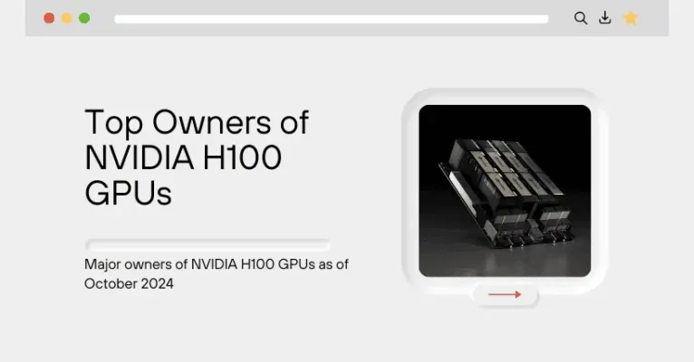 Top Owners of NVIDIA H100 GPUs by October 2024