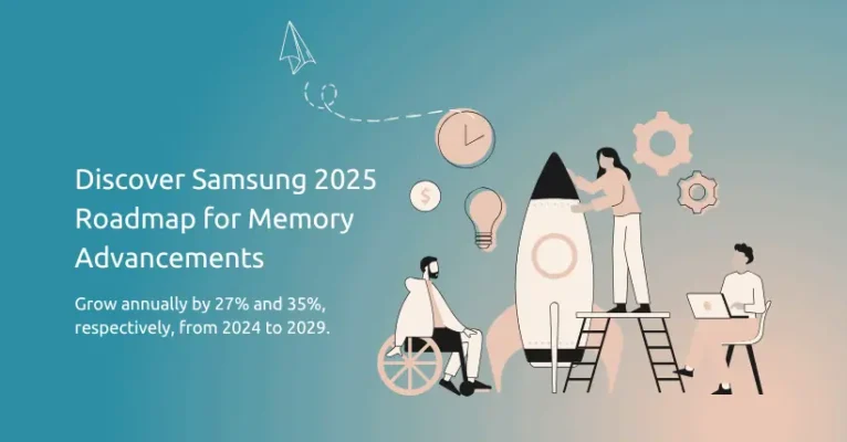 Discover Samsung 2025 Roadmap for Memory Advancements