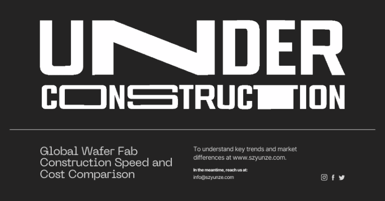 Global Wafer Fab Construction Speed and Cost Comparison