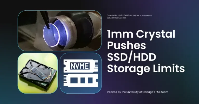 Revolutionary 1mm Crystal Pushes SSD/HDD Storage Limits