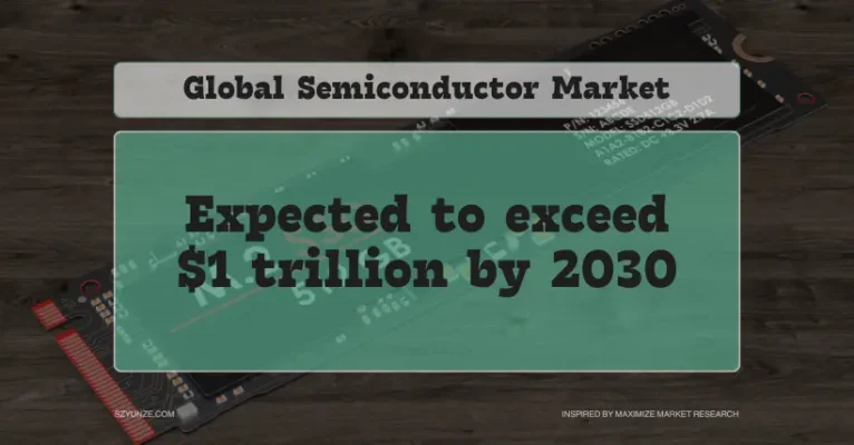 Semiconductor Sector Set to Reach $1 Trillion by 2030