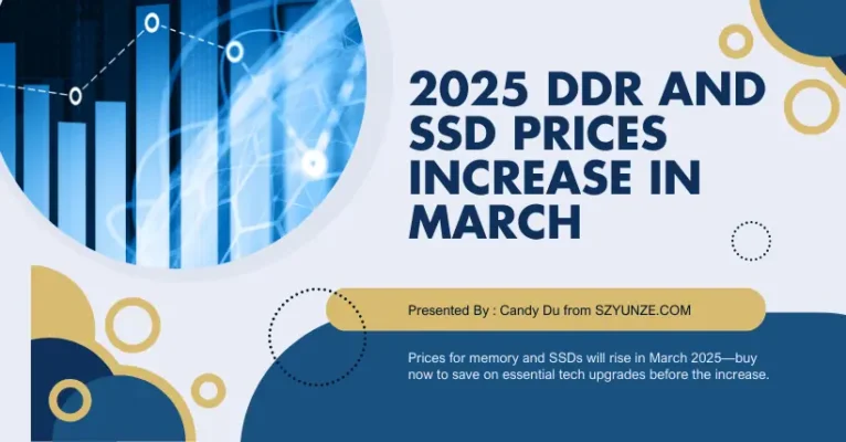 Stock Up Now! 2025 DDR and SSD Prices Increase in March