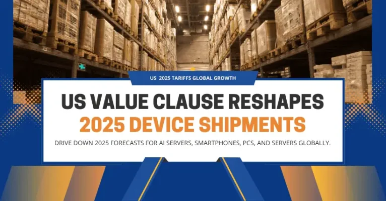 US Value Clause Reshapes 2025 Device Shipments