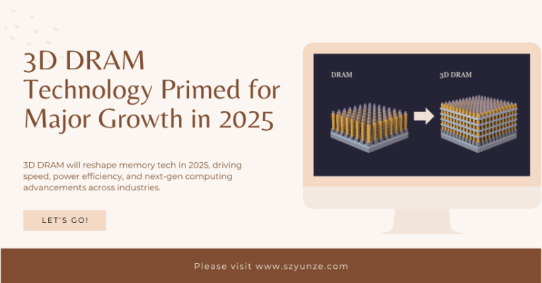 3D DRAM Technology Primed for Major Growth in 2025