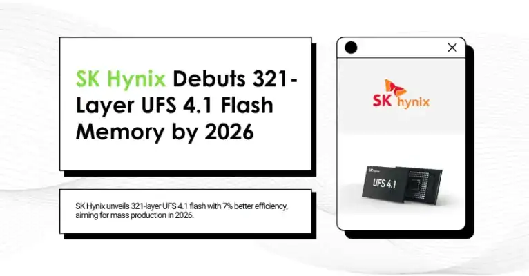 New 321-Layer UFS 4.1 Flash by SK Hynix in 2026