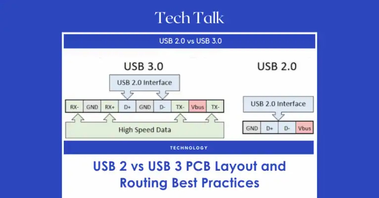 USB 2 vs USB 3 PCB Layout and Routing Best Practices