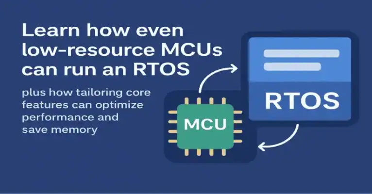 Minimum Requirements for Running RTOS on Any MCU