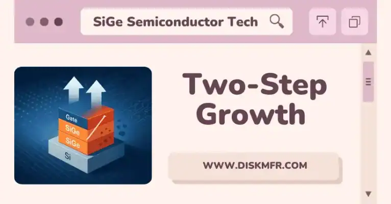 Two-Step Growth Method in SiGe Semiconductor Tech
