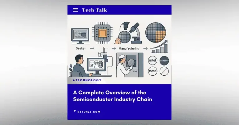 A Complete Overview of the Semiconductor Industry Chain